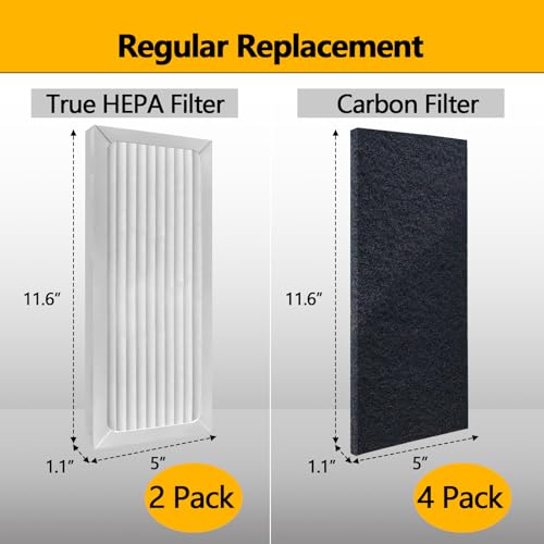990051000 True HEPA Air Purifier Replacement Filter Compatible with Hamilton Beach TrueAir 04383 04384 04385 04386 Compact Pet Air Purifiers (6 Count)