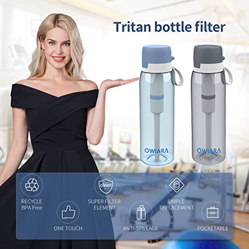 Water Bottle with Filter for Drinking