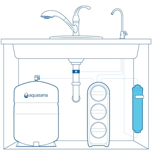 SmartFlow™ Reverse Osmosis Water Filter Remineralizer Replacement Lasts 6 Months