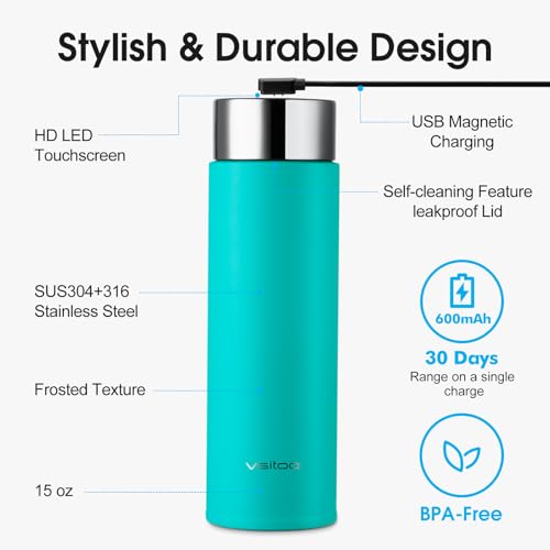 S1 Lite 15oz Insulated Stainless Steel Self
