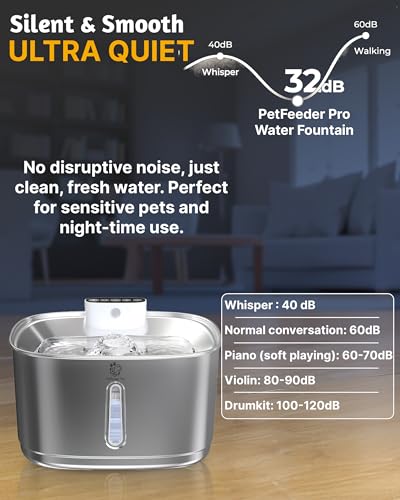 Wireless Cat Water Fountain