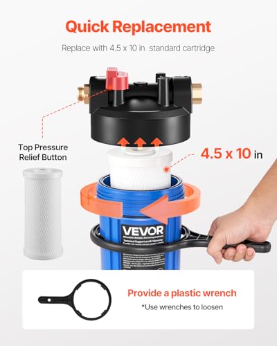 RV Water Filter