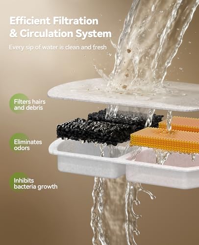 Cordless Wider Tray Dog Water Fountain