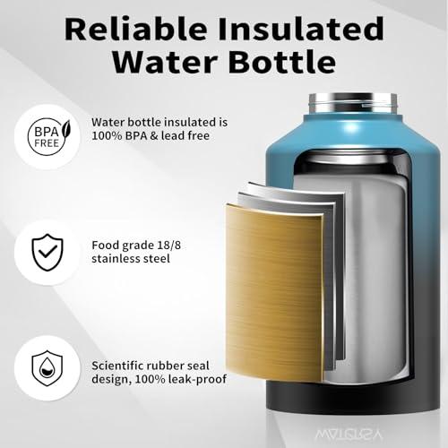 1.5 Gallon Water Bottle Insulated