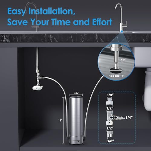 BS13 Under Sink Water Filtration System with Dedicated Faucet