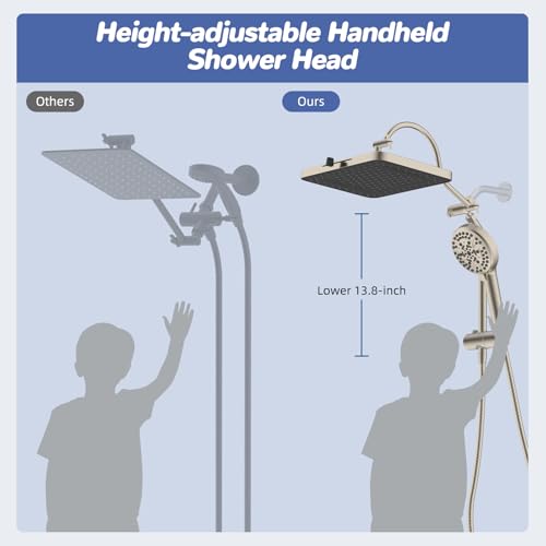 cUPC Certified Upgraded 13'' Shower Head Combo