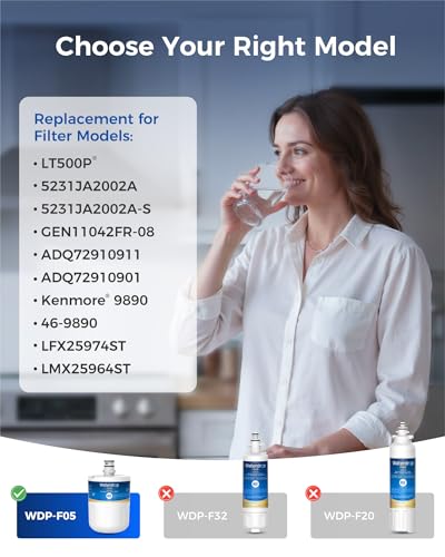 Plus 5231JA2002A NSF 401&53 Refrigerator Water Filter
