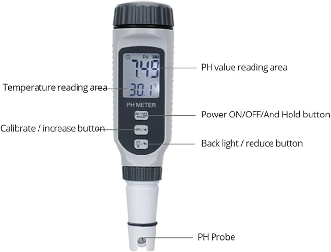 Professional Water Quality Tester, 0-14 PH High Accuracy Water Tester, Digital PH Meter, Waterproof Smart Digital Monitor, for Drinking Water, Swimming Pool, Aquariums