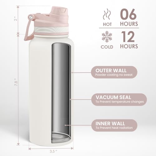 Stainless Steel Water Bottle with Strap 32oz