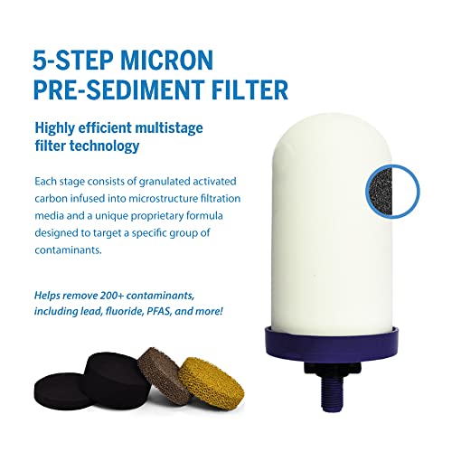 G-Series 5-Inch Gravity Water Replacement Filter, Traveler+, Big+, and Big II Replacement Water Filter for Countertop Gravity Filtration Systems, Independently Tested Proven to Reduce PFAS (2 Count)