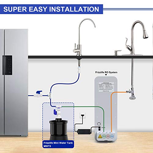 MWT3 Pressure Mini Water Tank for PD400