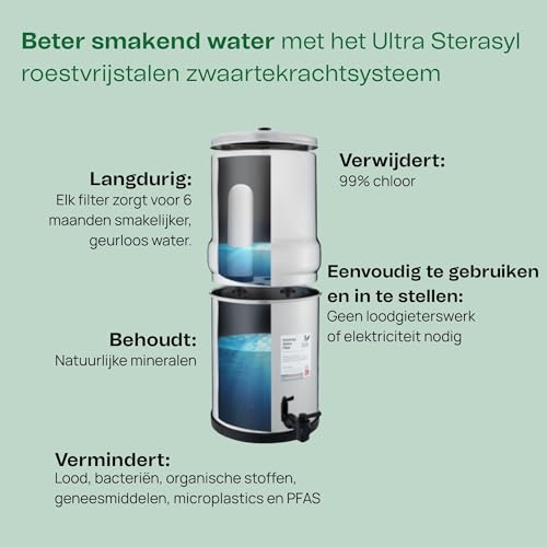 British Berkefeld 7" Ultra Sterasyl Ceramic Gravity Filter Cartridge 1 Pack