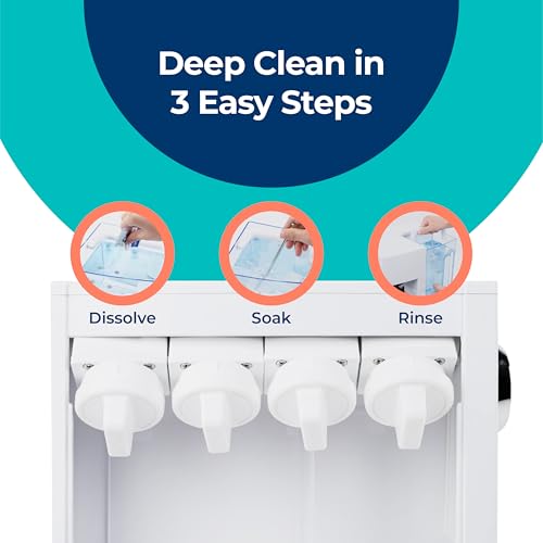 Cleansing Kit for RO100ROPOT & RO100ROPOT