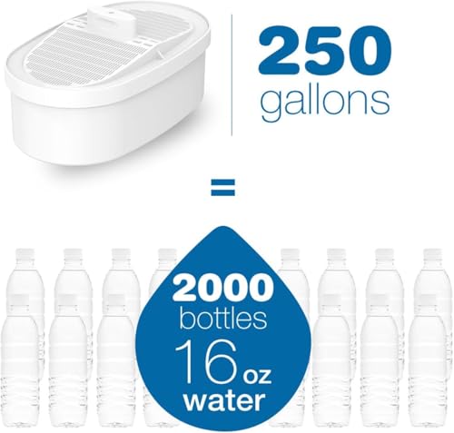 3 Pcs Water Filter Replacement for All Water (3 Count)