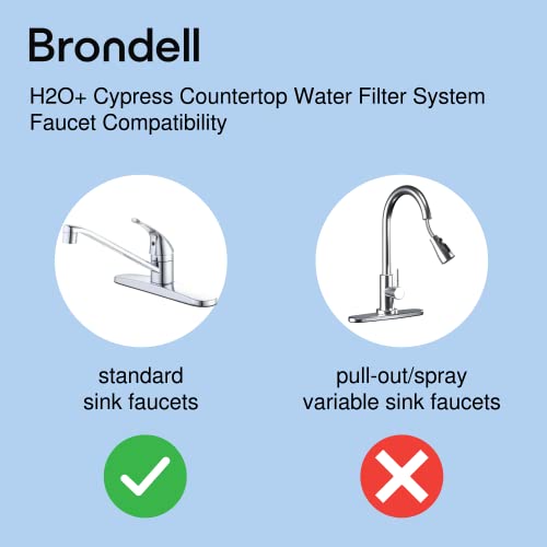 H630 Cypress Countertop Water Filter System for Kitchen Sinks