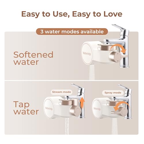 BFT1 Skincare Bathroom Sink Filter