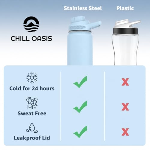 Water Bottle Compatible With Popular Flavor Cartridges