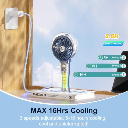 4000mAh Upgraded Handheld Misting Fan