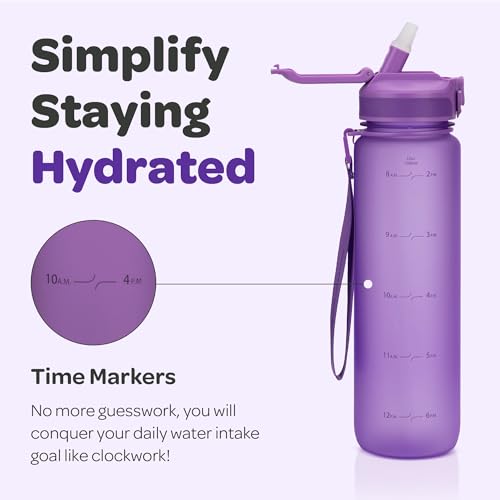 Motivational Water Bottle with Time Marker and Straw Lid 32 oz