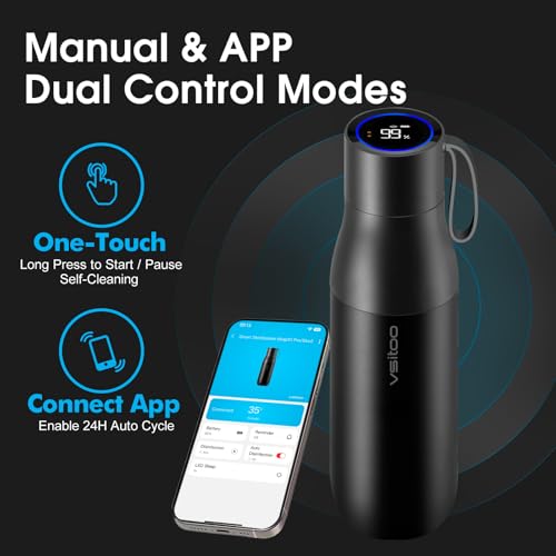 S1 Pro 15oz Insulated Stainless Steel Self
