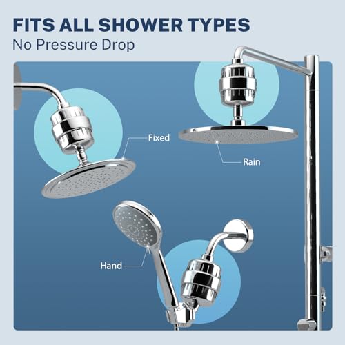 SF2S 33 Stage Universal Shower Head Filter for Hard Water