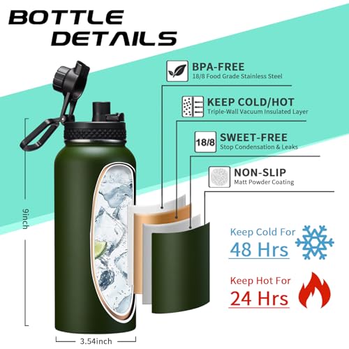 Insulated Water Bottle 32 oz (9 Count)