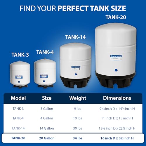 TANK 20 Reverse Osmosis Water Storage Tank