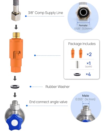 Under Sink In line Water Filter (2 Count)