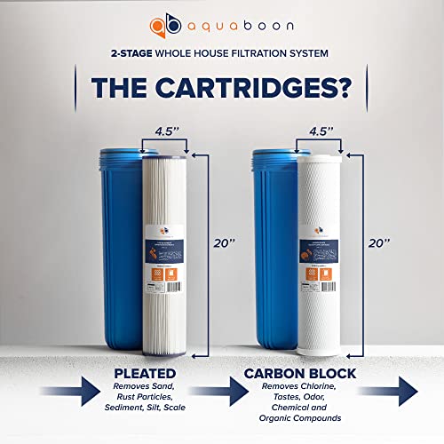 2 Stage Whole House Water Filter System with 20x4.5 Filters Against Sediment & Chlorine with Pressure Gauge & Release