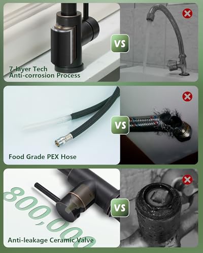Kitchen Faucet with Pull Down Sprayer
