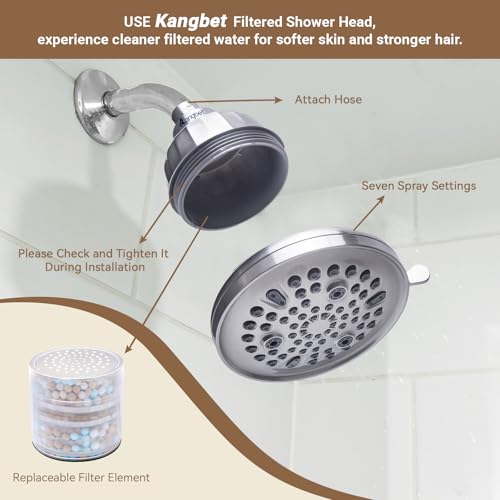 Filtered Shower Head