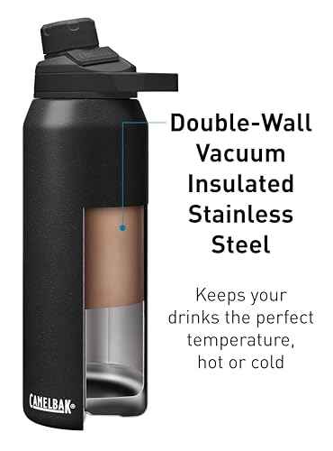 Chute Mag Vacuum Insulated Stainless Steel Water Bottle