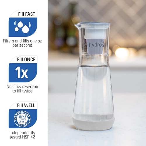 Water Filter Pitcher