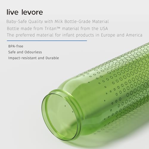 Tritan Plastic Clear Water Bottle