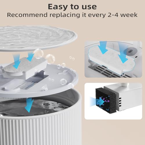 12 Pack Roman Column Style Ceramic Cat Fountain Filter (24 Count)