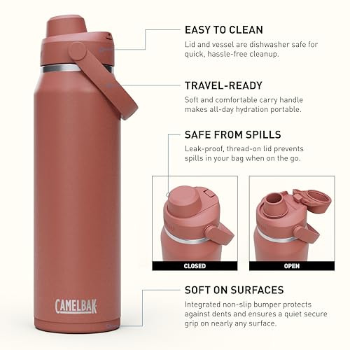Thrive Chug Stainless Steel Water Bottle 32oz