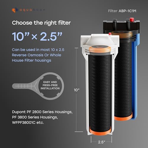 Premium 1 Micron Carbon Block Water Filter 10" x 2.5" (6 Count)