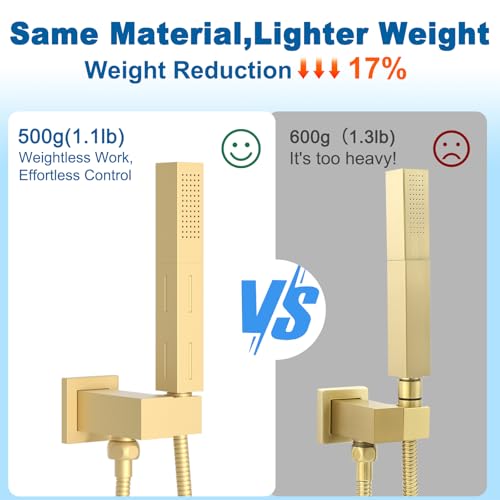 2 Settings Models Handheld Shower Head Sprayer High