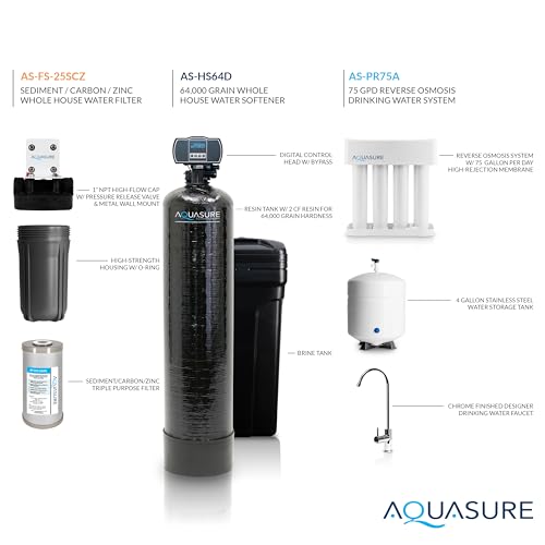 Whole House Water Filtration Bundle w