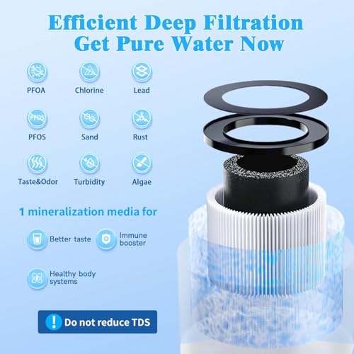Under Sink Water Filter Replacement