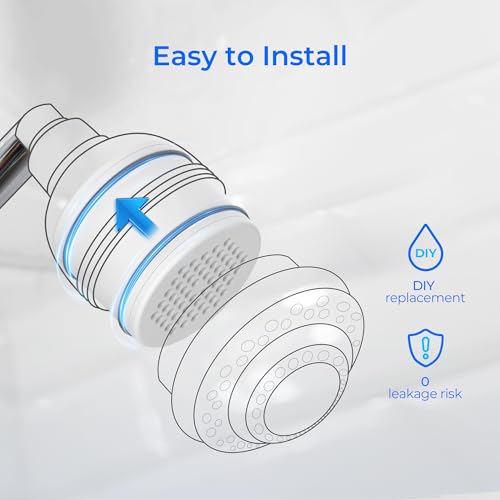 WHR 140 Shower Filter (3 Count)