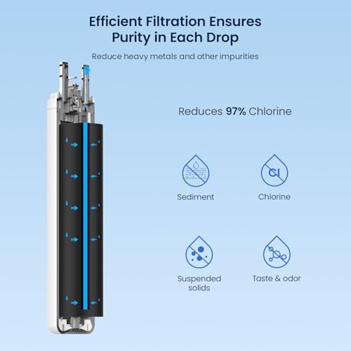 WF3CB Refrigerator Water Filter Replacement Pack of 2 (2 Count)