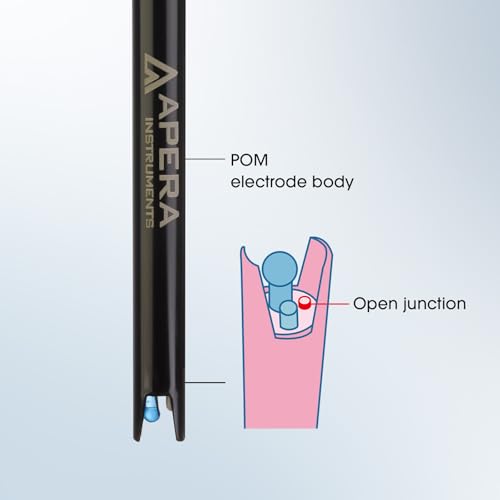 PH700 WW Benchtop Lab pH Meter for Dirty Liquid Samples e.g. Wastewater
