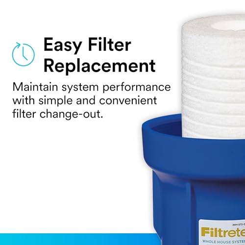 String Wound Whole House Filter Replacement 3WH (2 Count)