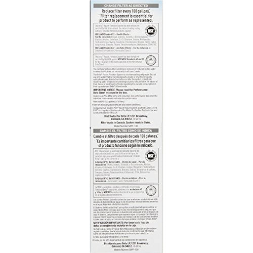 Faucet Water Filter System with Light Indicator