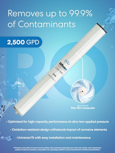 Reverse Osmosis Membrane for Commercial RO Water Filtration Systems