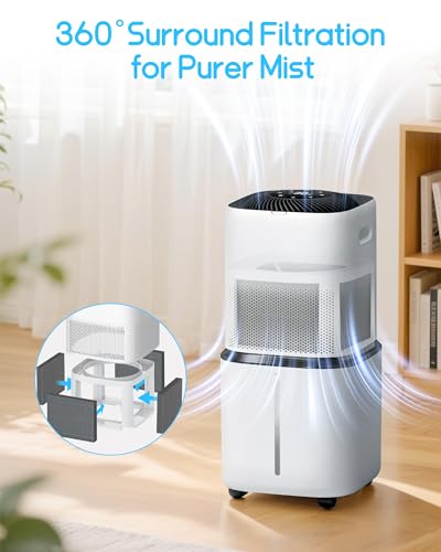 6000S Humidifier Filter Replacement for LEVOIT (16 Count)