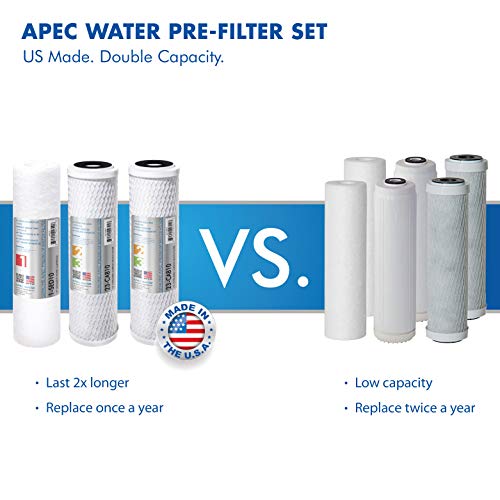 Systems WFS 1000 Super Capacity Premium Quality 3 Stage Under