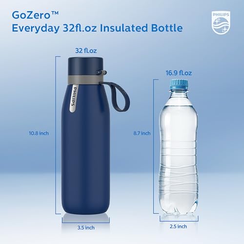 Filtered Water Bottle Stainless Steel Travel Keeps Cold 32oz Blue
