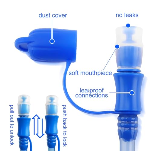 Hydration Bladder